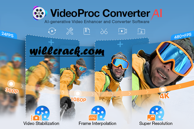 VideoProc Converter AI Lisans Anahtarı